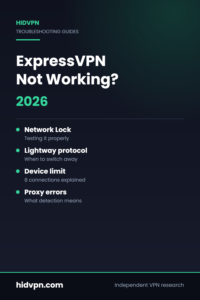 HidVPN guide cover: ExpressVPN Not Working? 2026