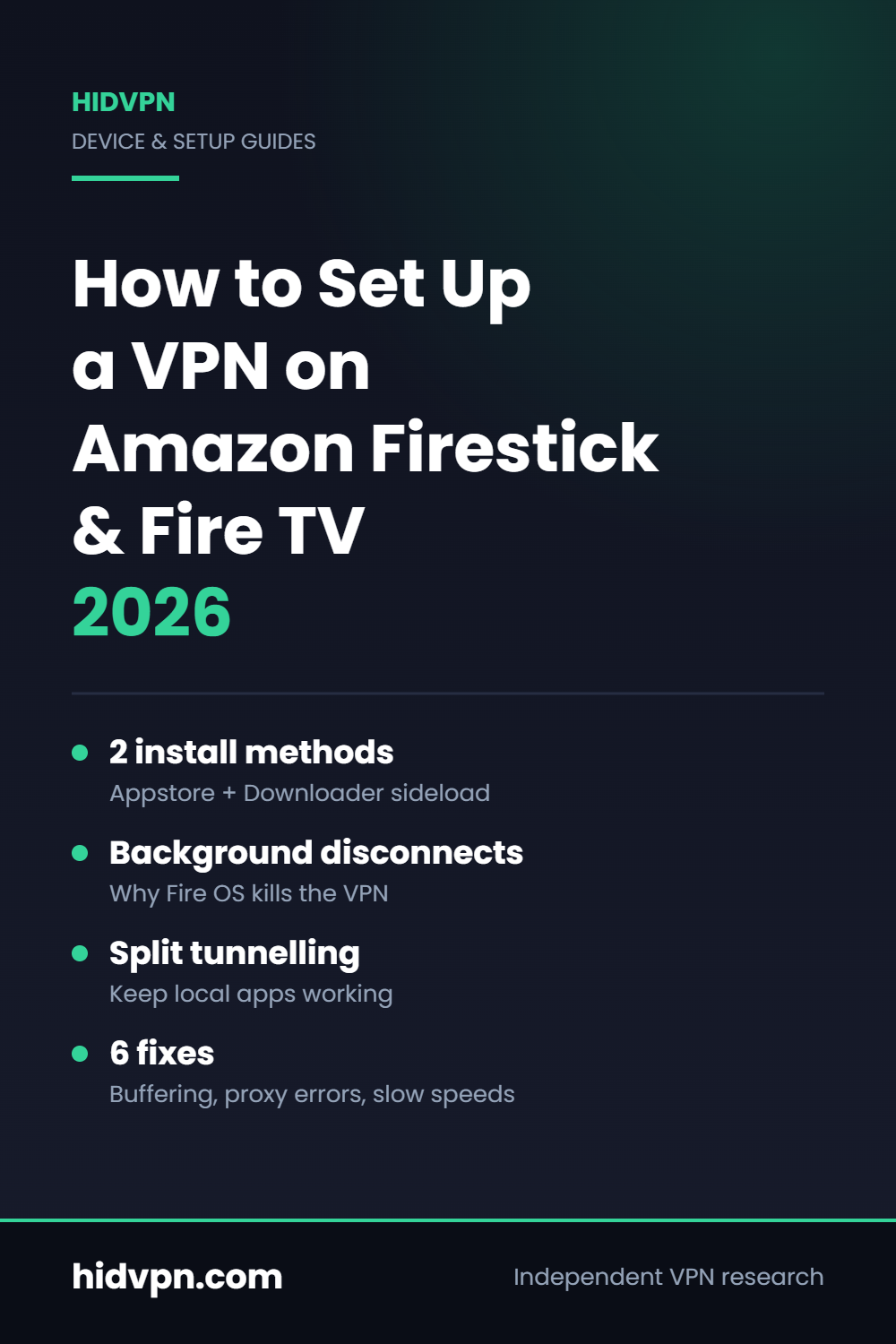 HidVPN guide cover: how to set up a VPN on Amazon Firestick and Fire TV in 2026
