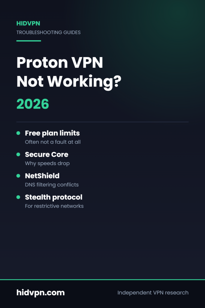 HidVPN guide cover: Proton VPN Not Working? 2026