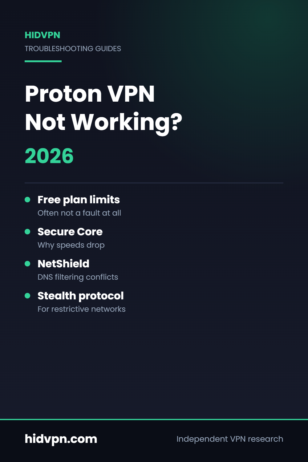 HidVPN guide cover: Proton VPN Not Working? 2026