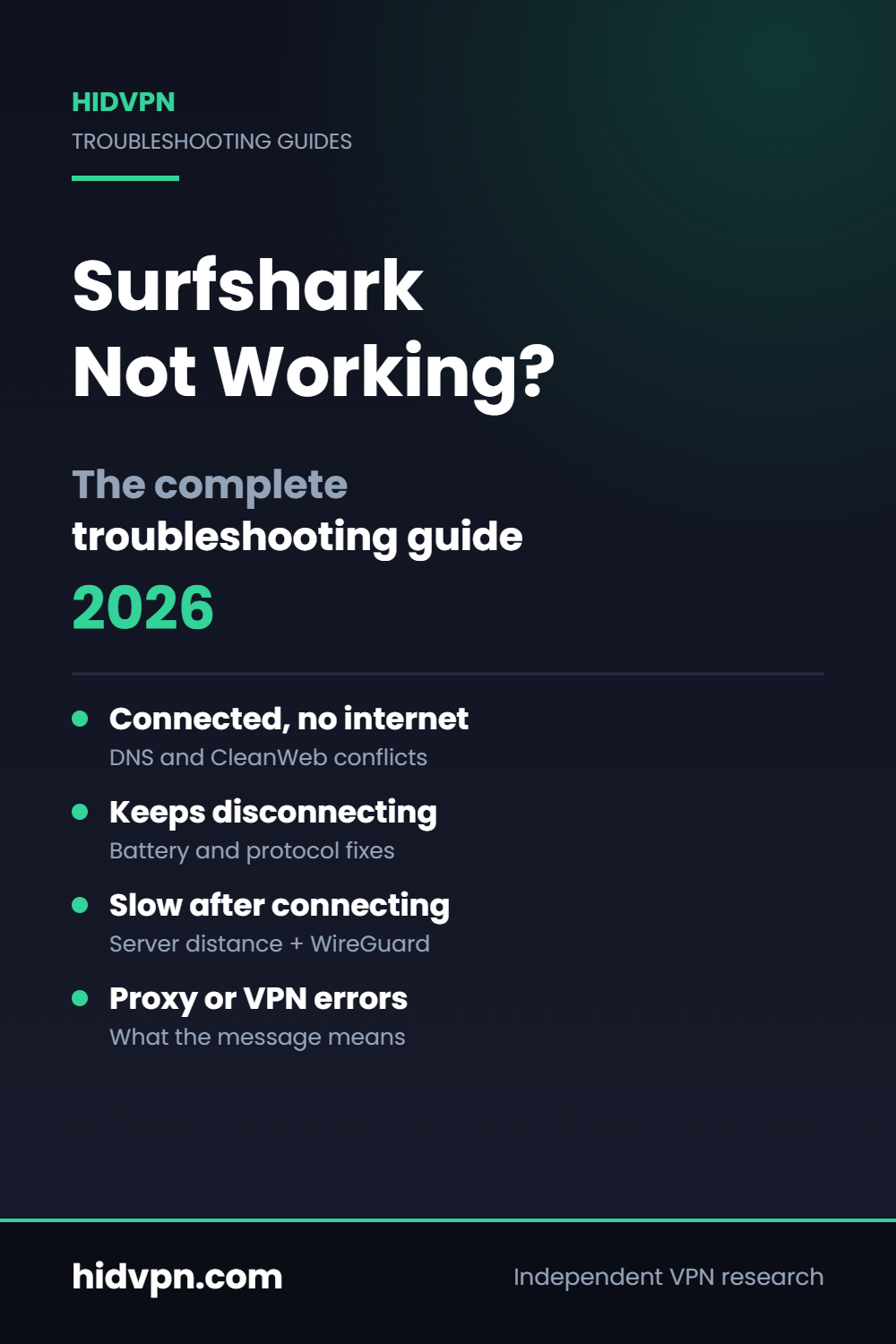 HidVPN guide cover: Surfshark not working troubleshooting guide for 2026