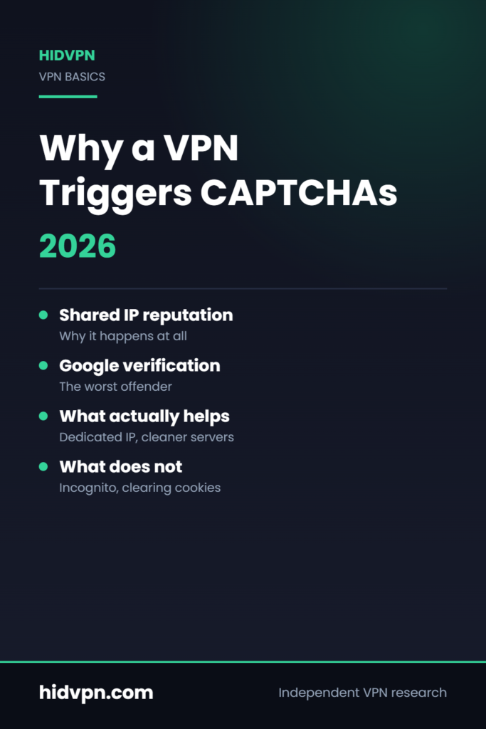 HidVPN guide cover: Why a VPN Triggers CAPTCHAs 2026