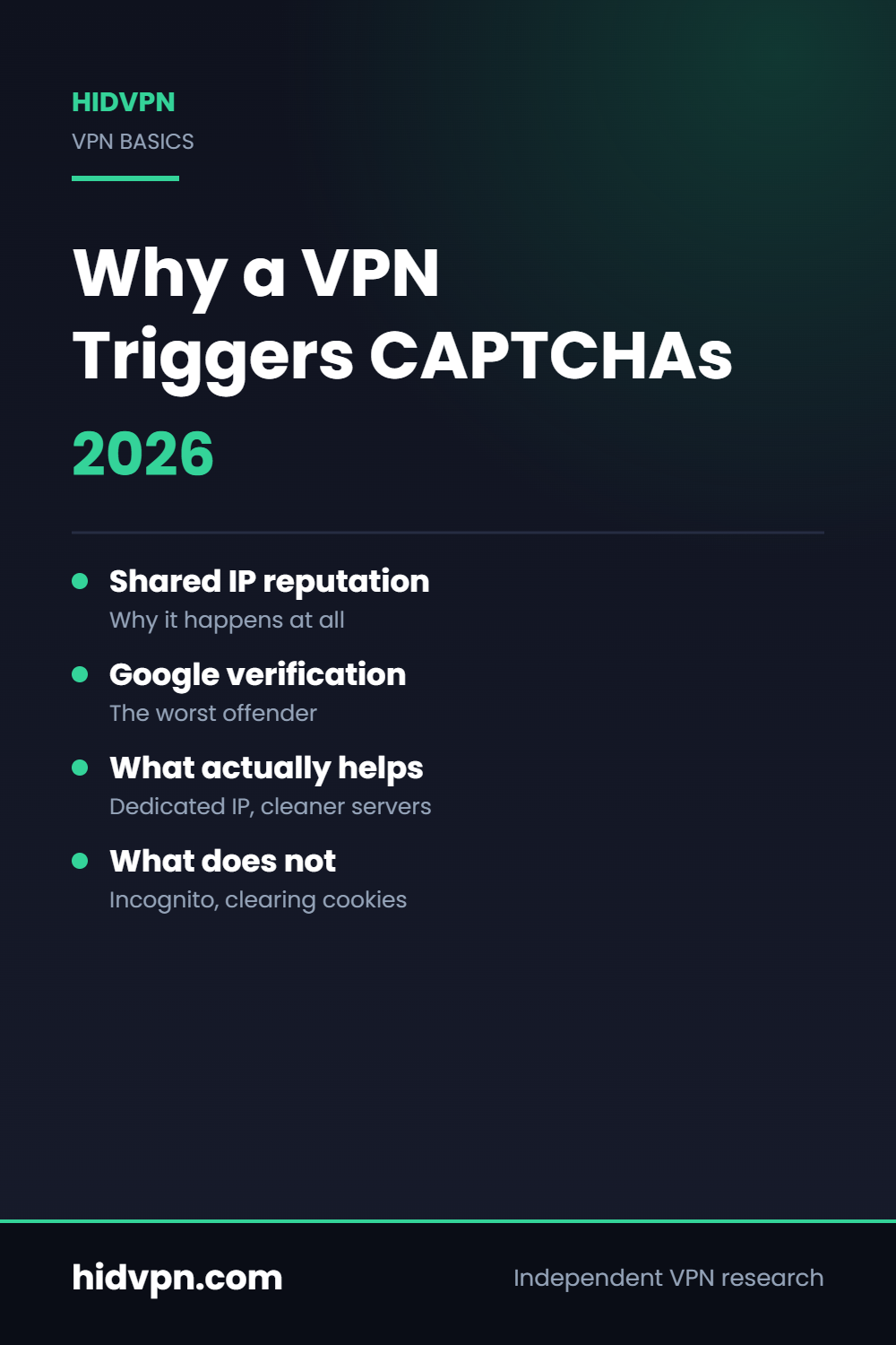 HidVPN guide cover: Why a VPN Triggers CAPTCHAs 2026