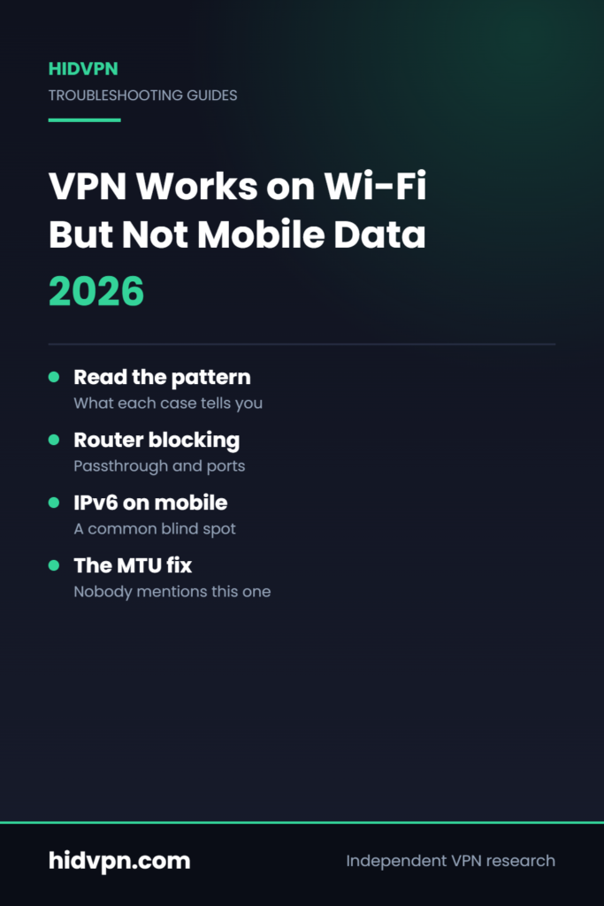HidVPN guide cover: VPN Works on Wi-Fi But Not Mobile Data 2026