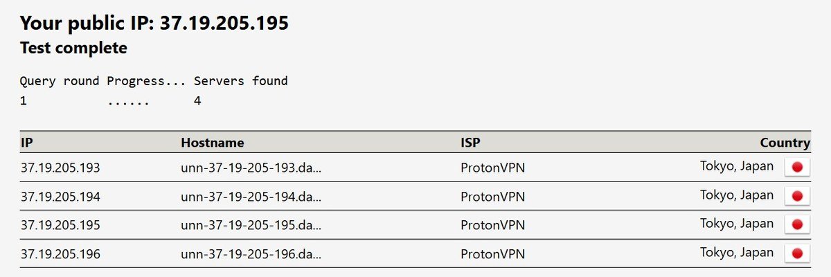 dnsleaktest.com standard test with Proton VPN connected, showing four ProtonVPN DNS servers in Tokyo