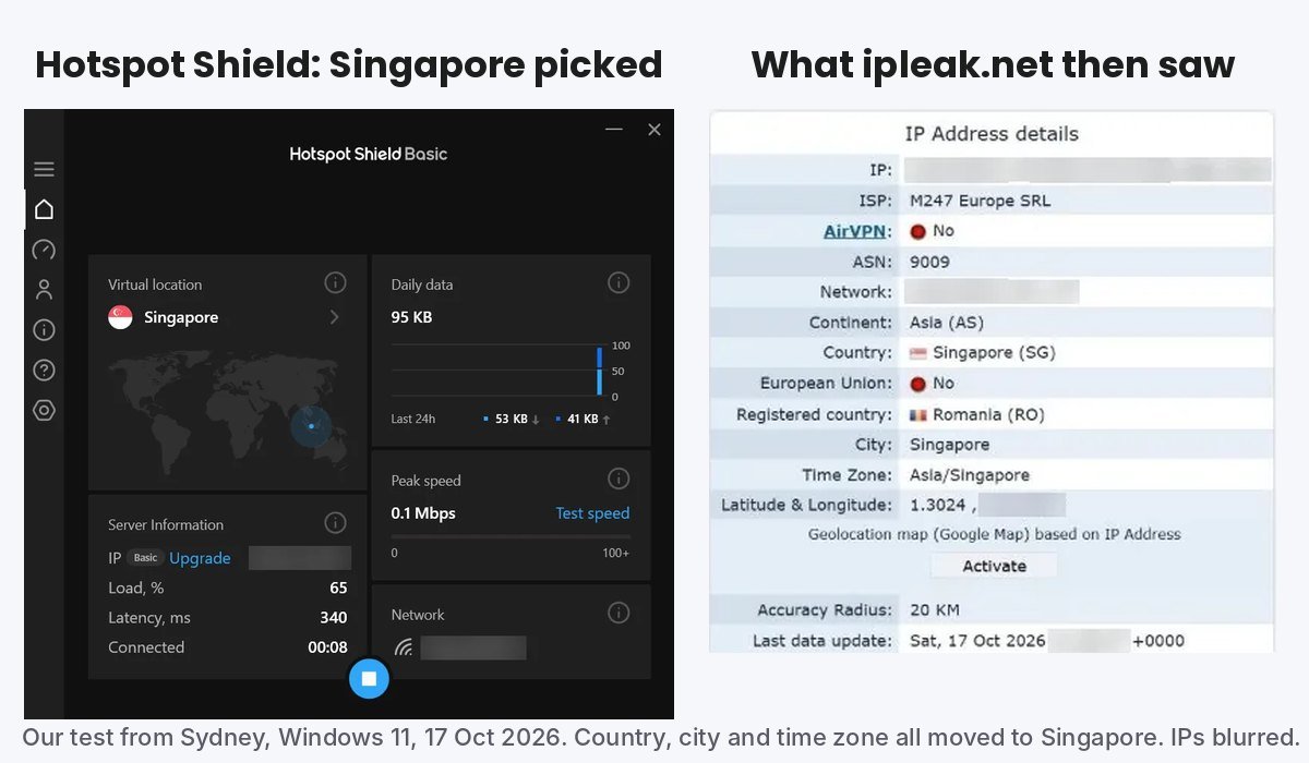 Hotspot Shield app connected to Singapore next to ipleak.net details showing country Singapore, city Singapore and time zone Asia/Singapore